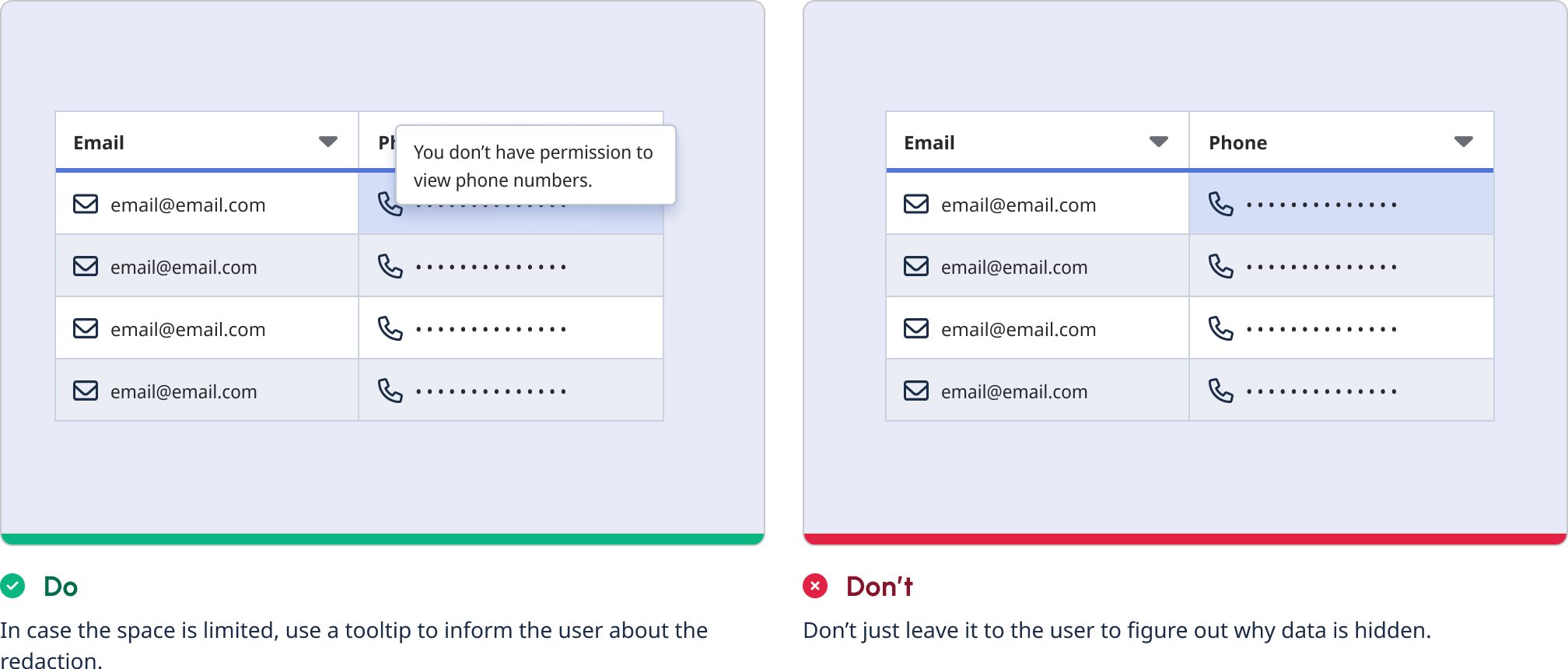 Dos and Donts: Inform the User 1