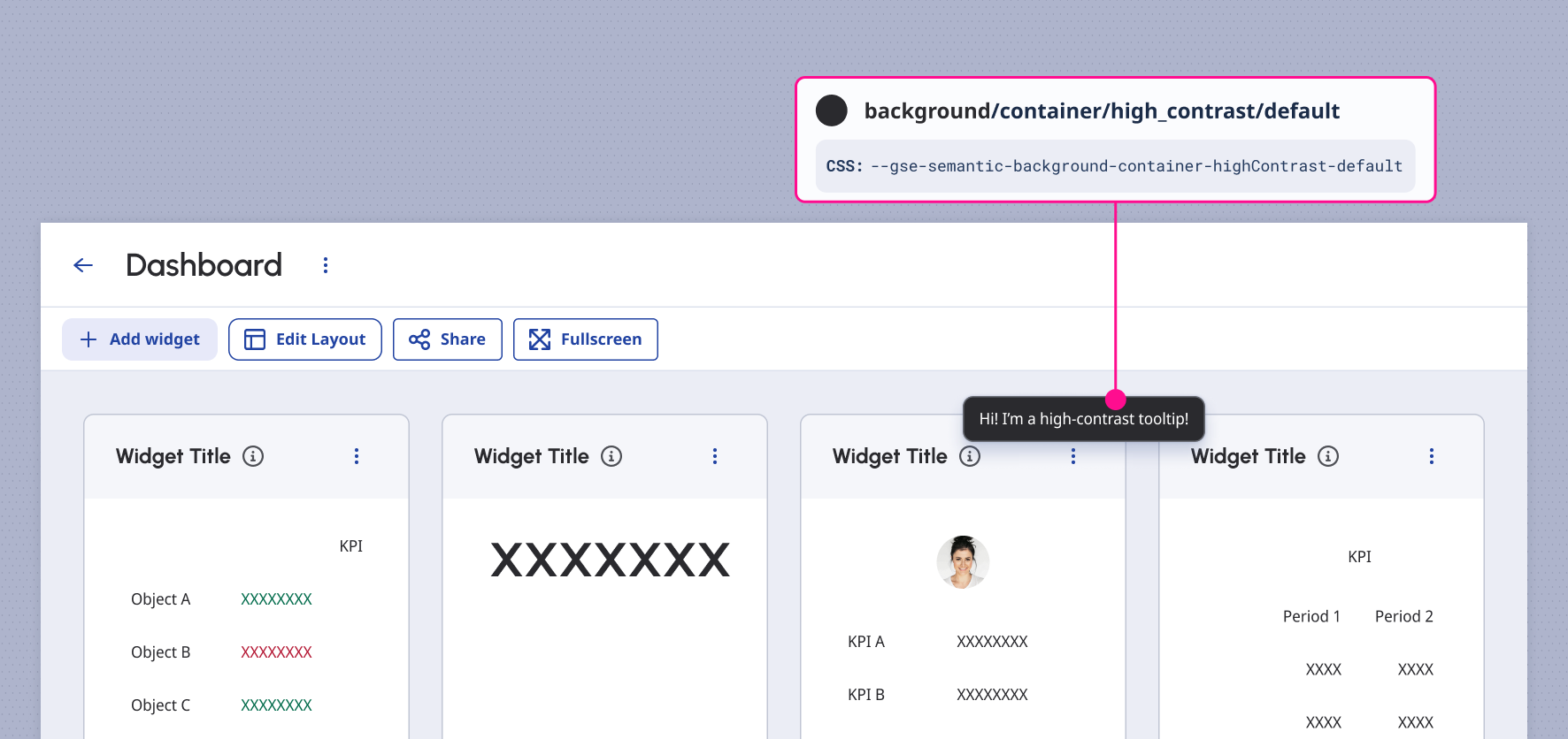 A high contrast tooltip in a dashboard