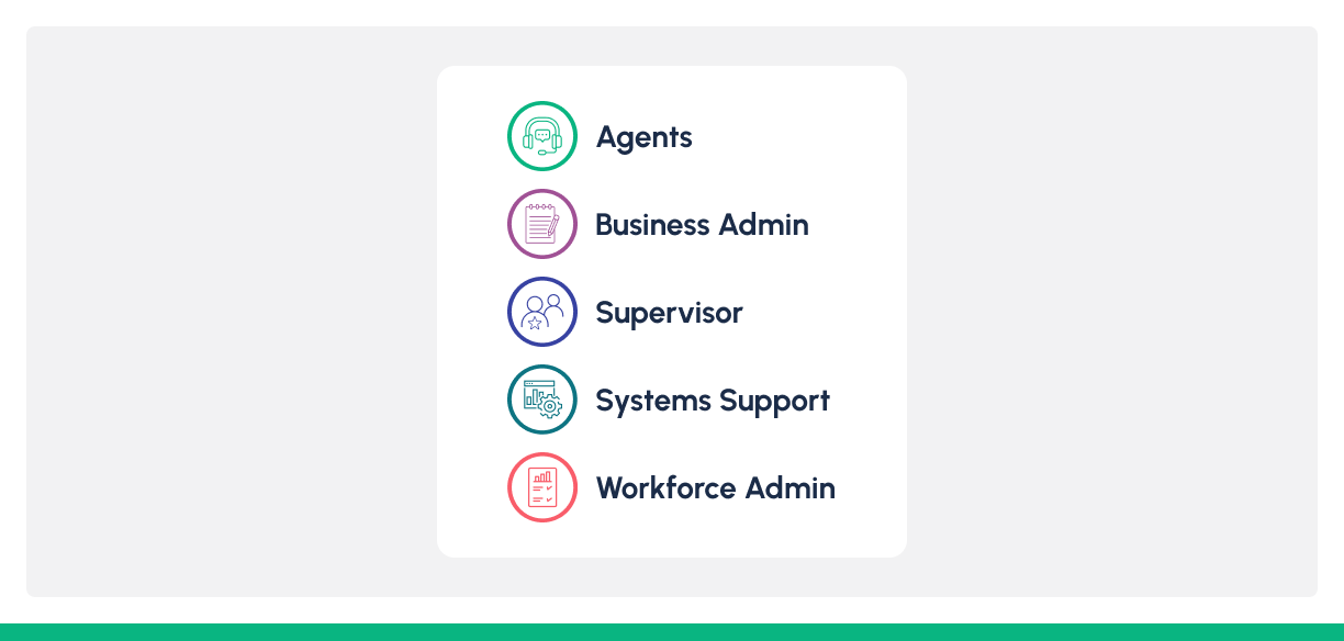 Role selection panel with options in title case.