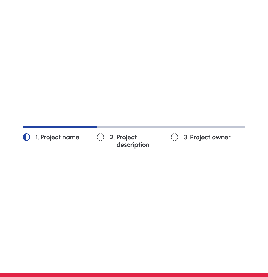 Stepper with steps labelled 'project name, project description, and project owner'.