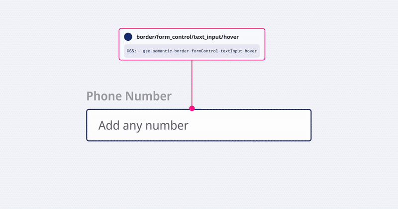Text-based input borders have states.