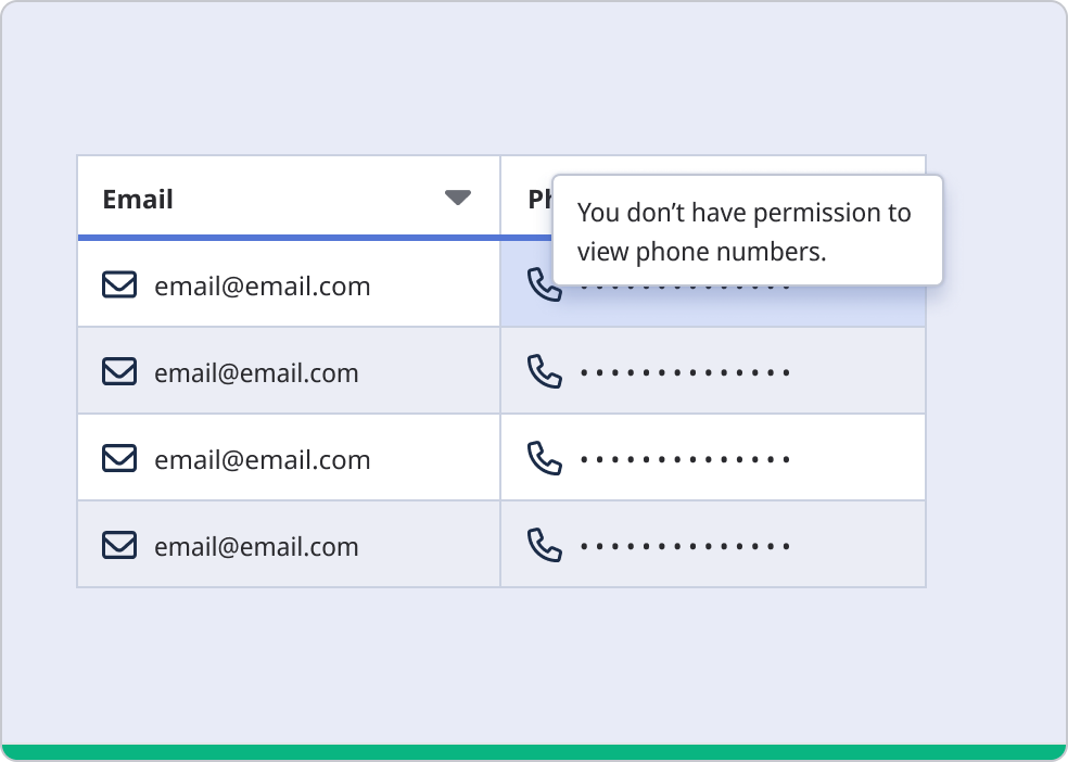 Table with visible emails but phone numbers redacted with a toolip explaining why it's redacted.