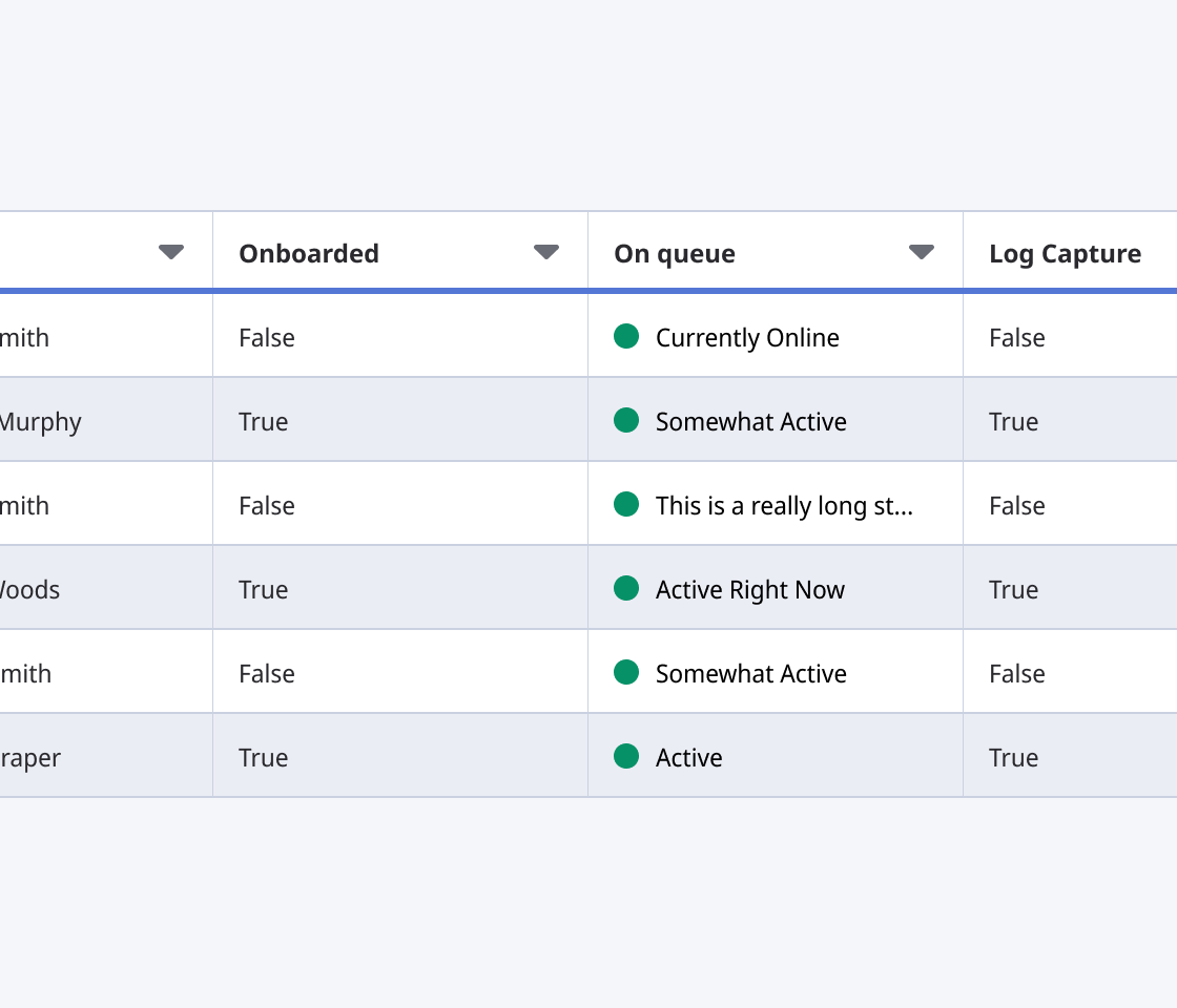Table with all green status indicators labelled differently.