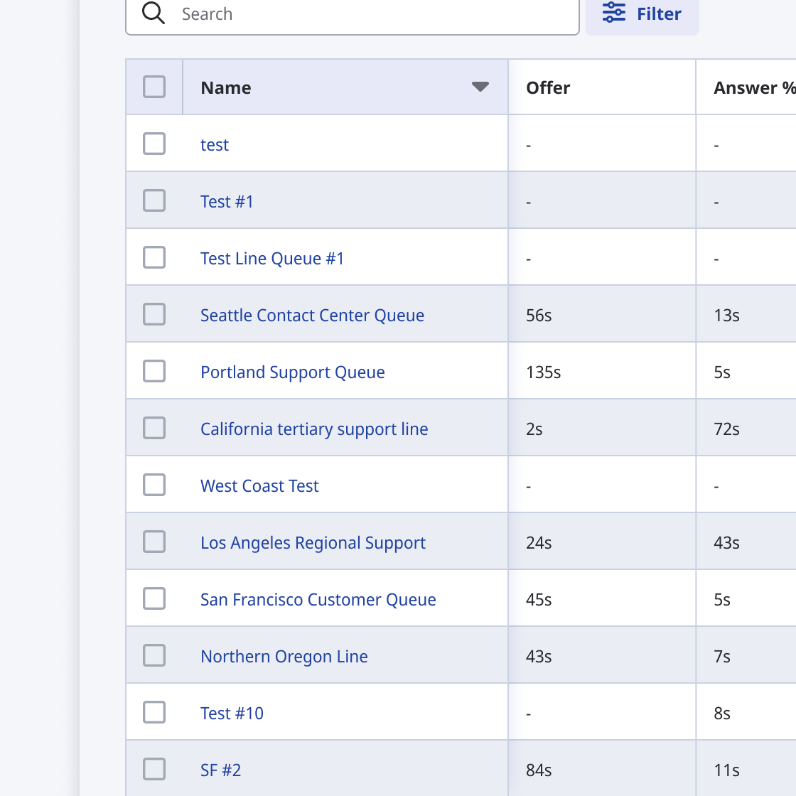 Fixed columns placed at the left and combined with select functionality.