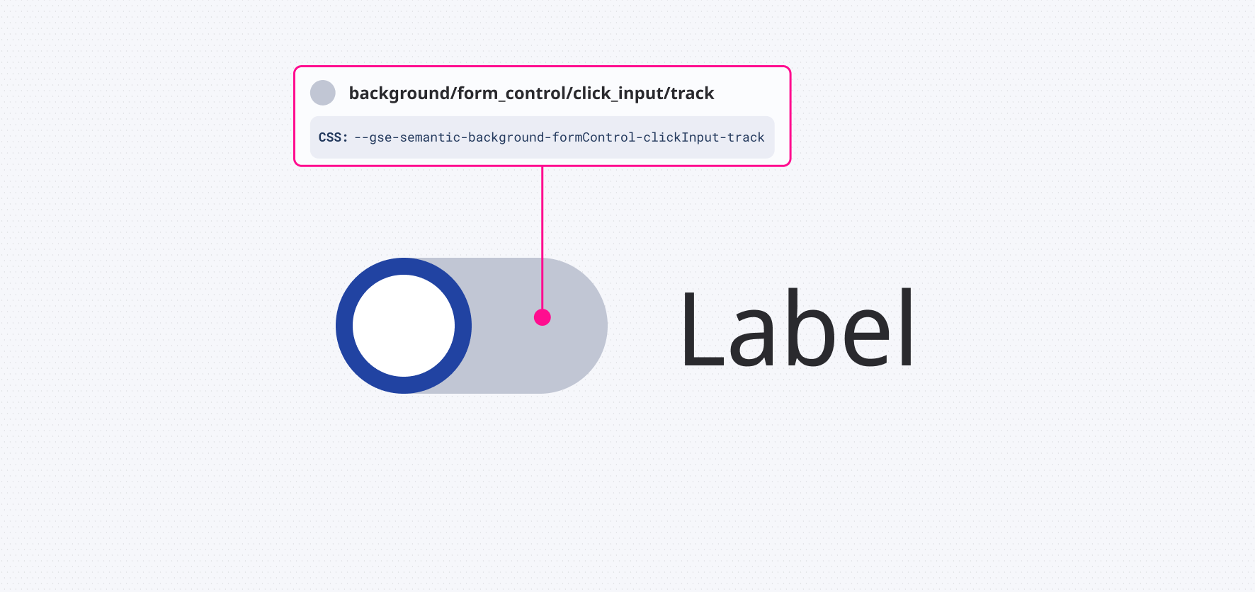 Click-based inputs can also posses a track.