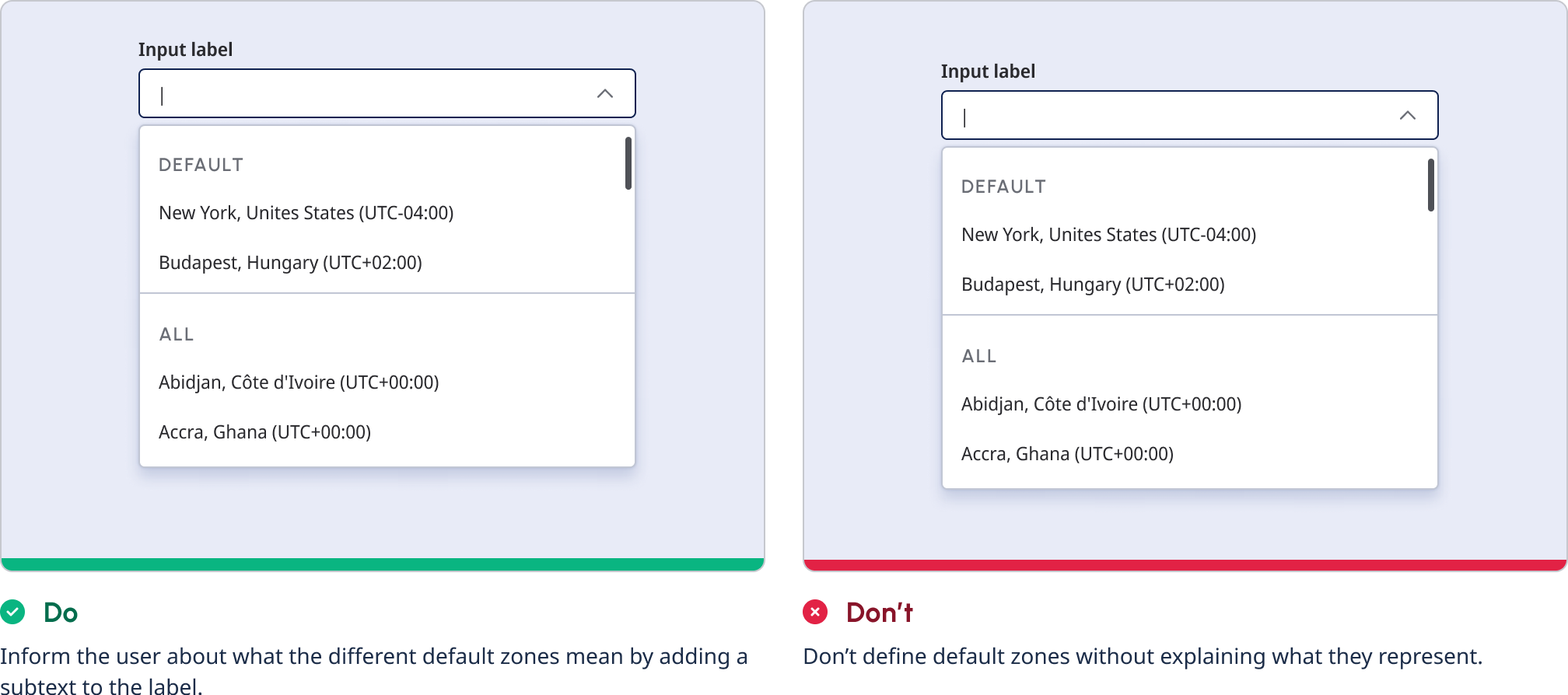 Do_Dont: Default Zones