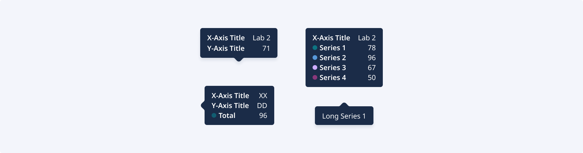 Tooltip overview