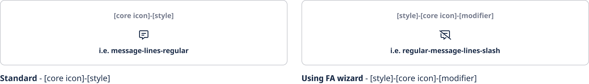 Layering Icons example bar