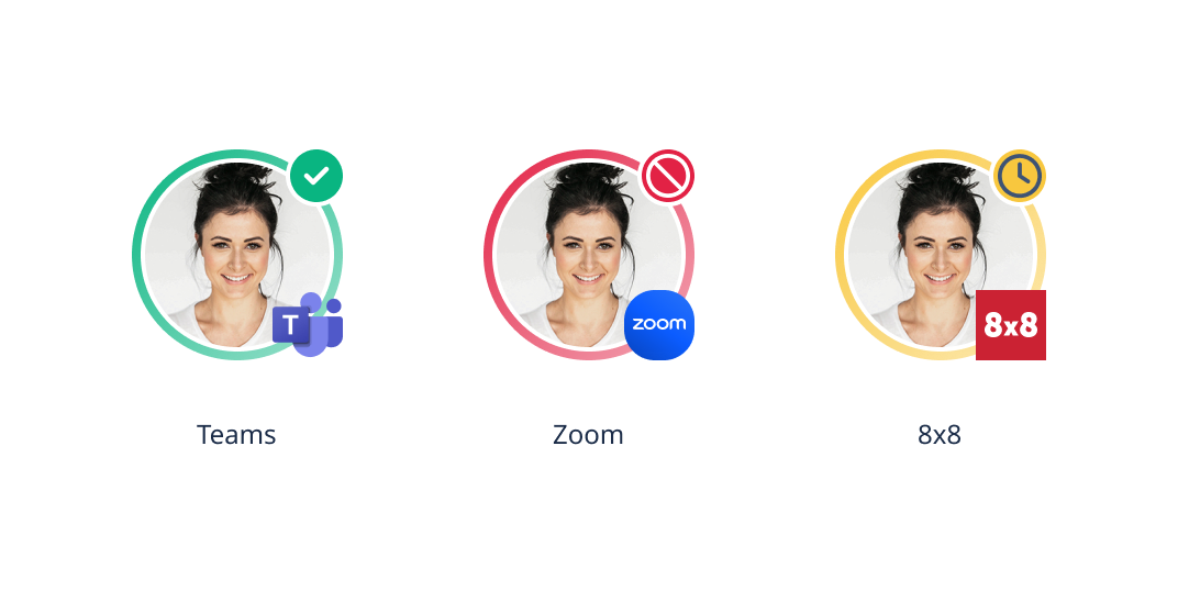 Avatars with UC integrations indicators for Teams, Zoom and 8x8.