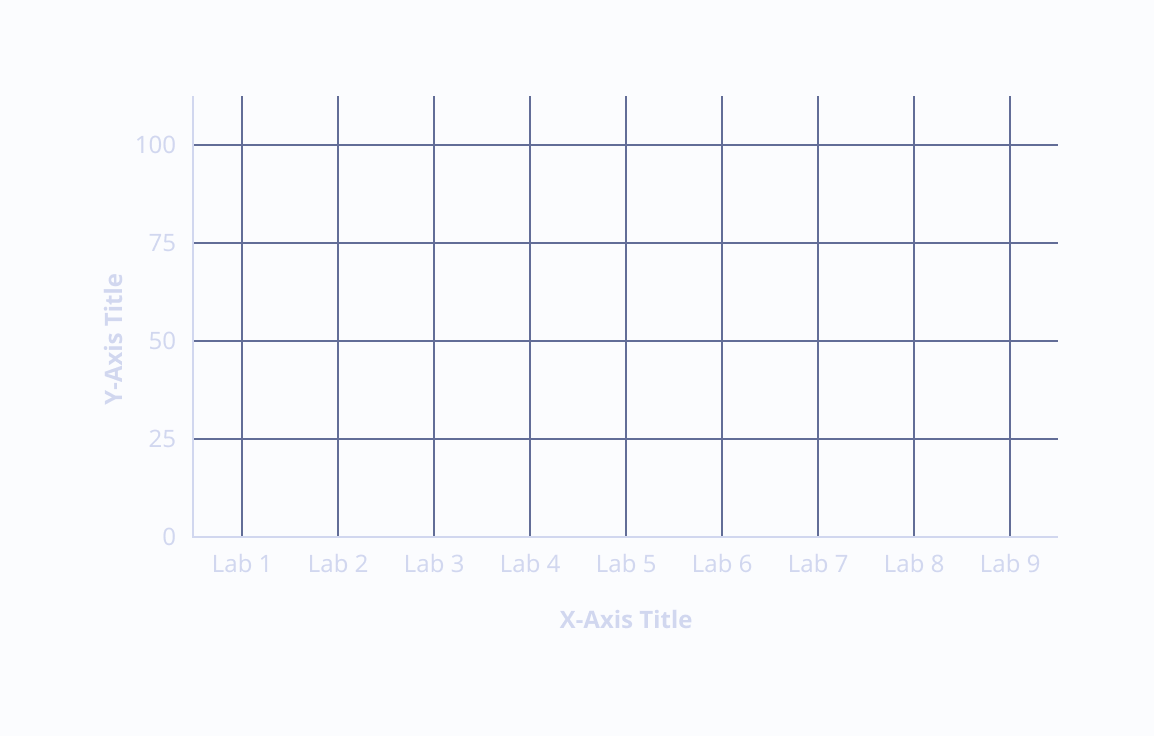 Grid overview