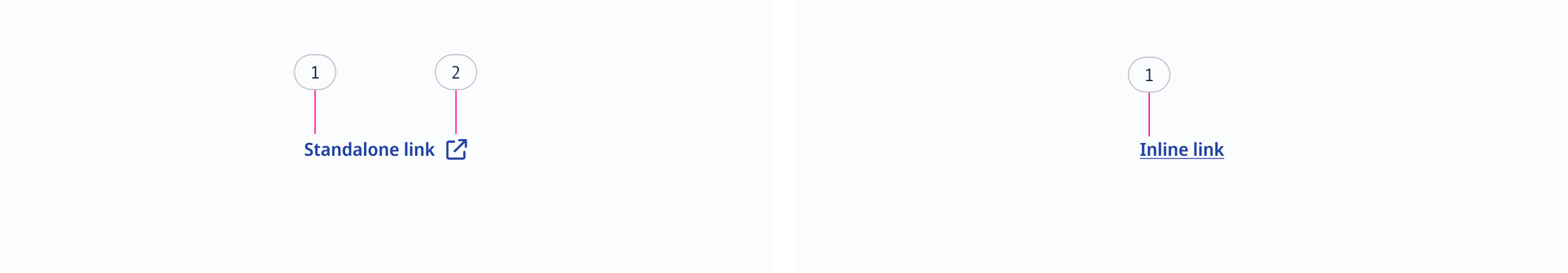 Two images, one showing a link text + icon, the second showing an inline link text alone
