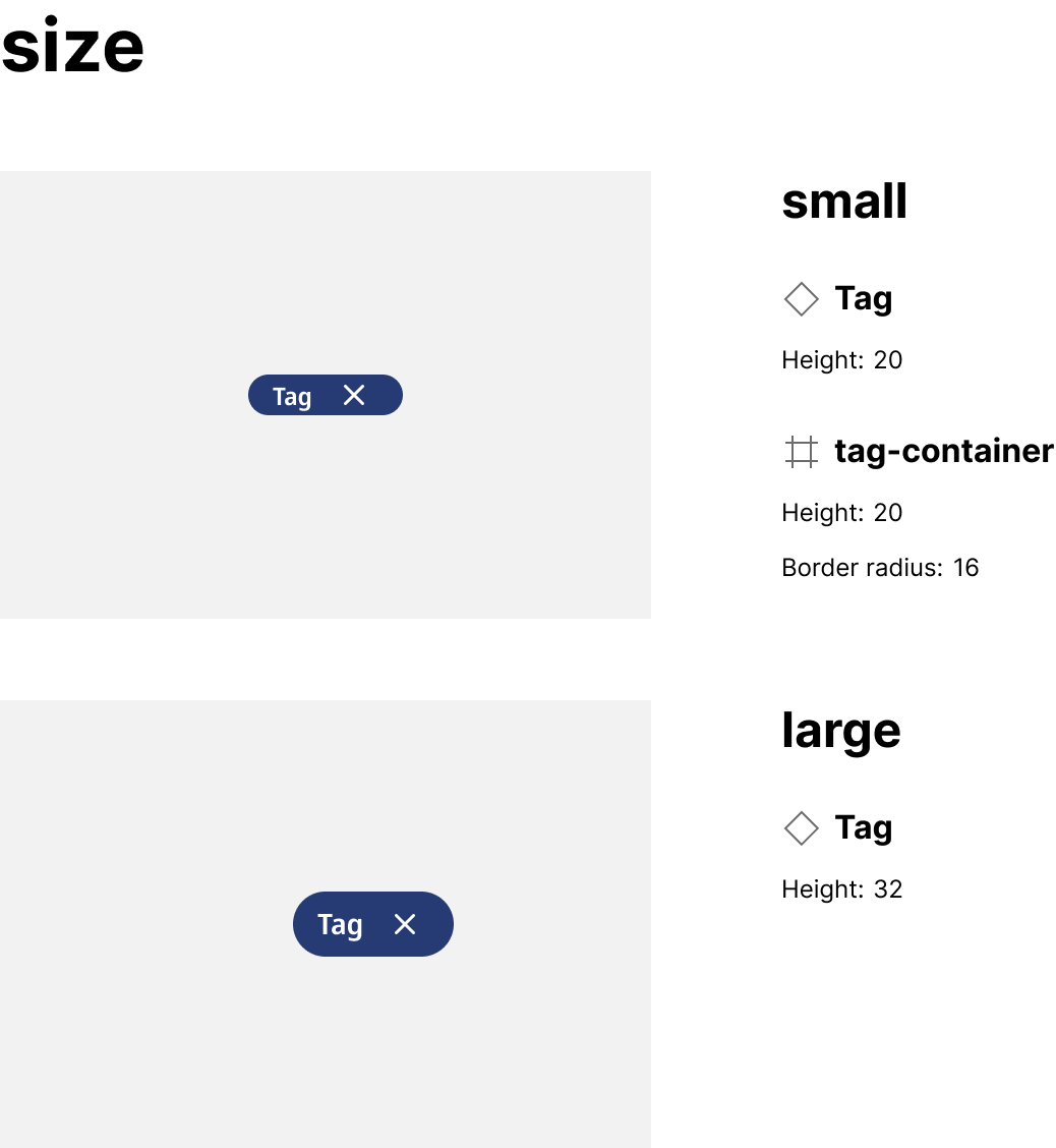 size