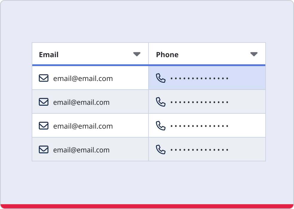 Table with visible emails but phone numbers redacted with no explanation why.