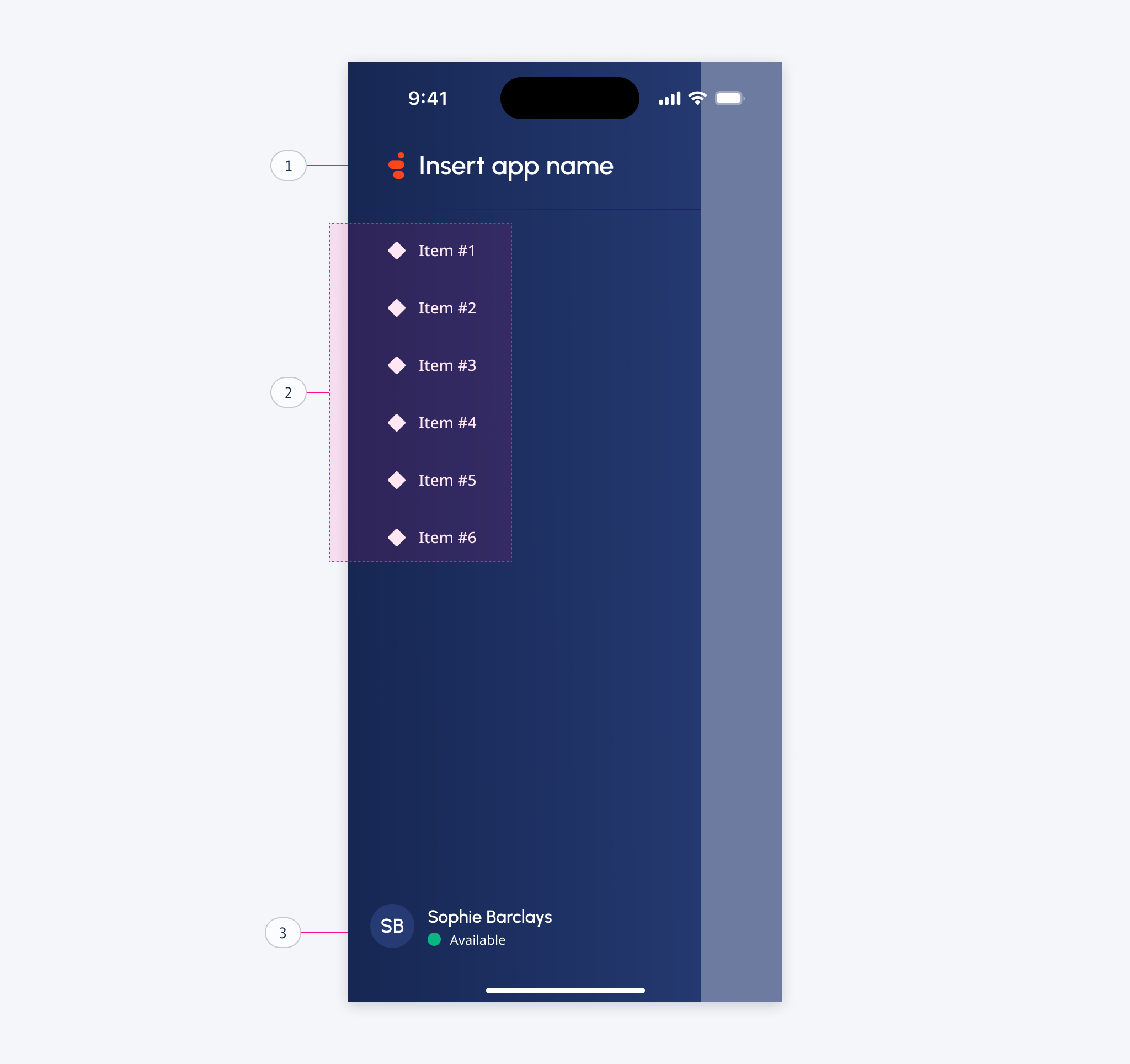 Side-Menu View / Breakdown