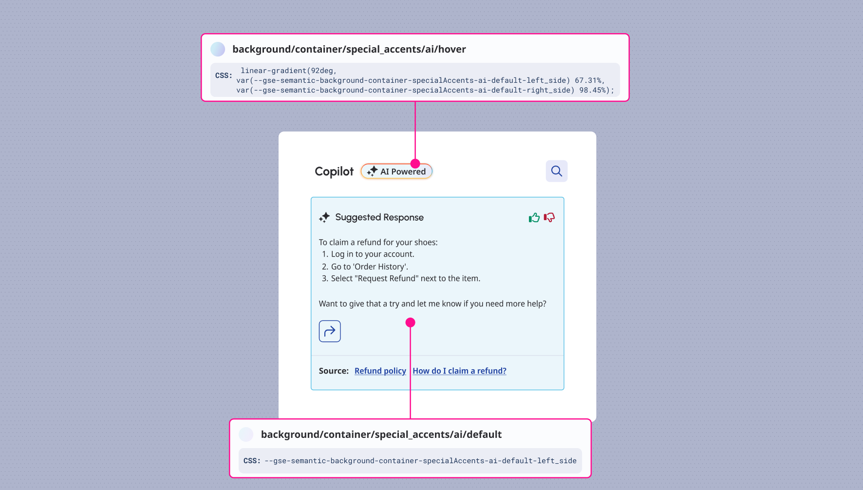 AI background gradients.