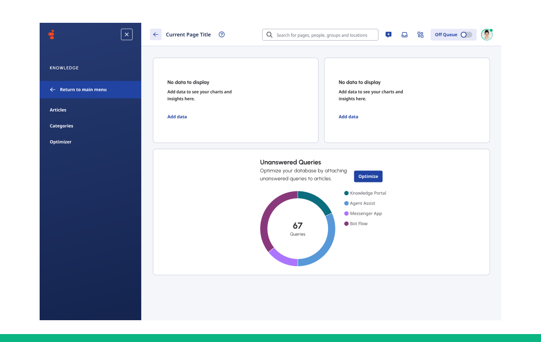 Dashboard with two different blank states on the same screen without illustrations.