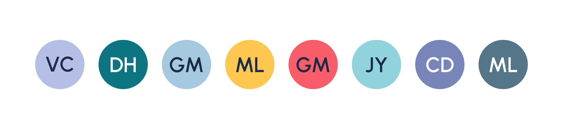 Different avatars displaying the users’ initials.