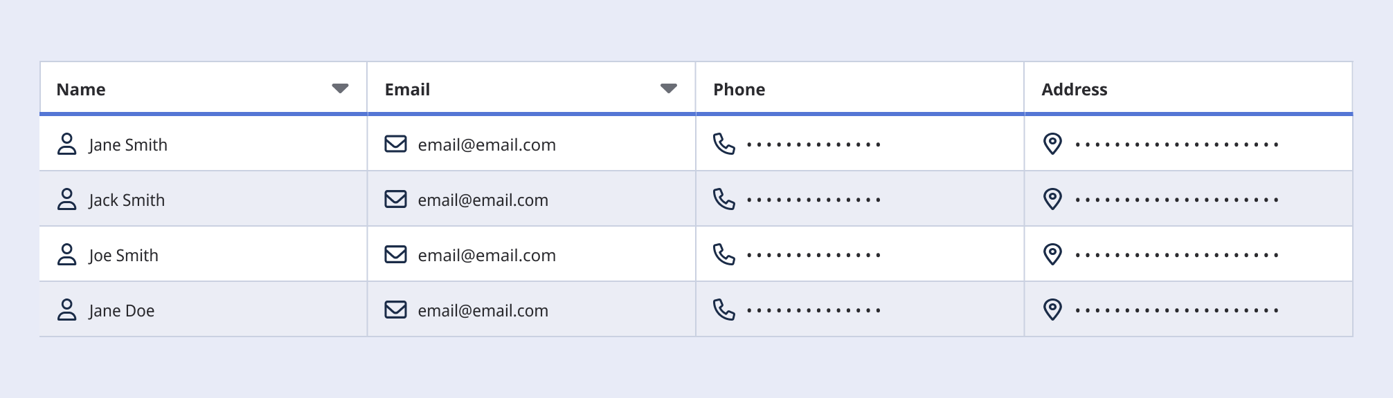 Redacted Strings in a Table