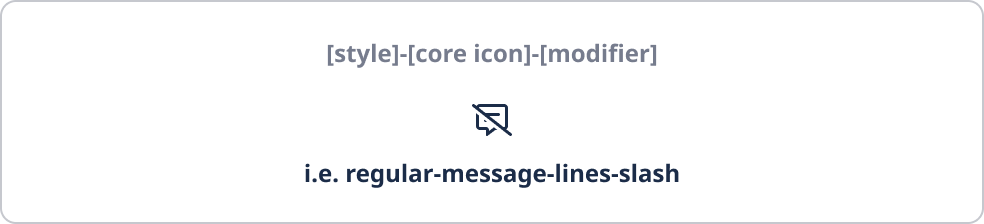 Using FA wizard - [style]-[core icon]-[modifier]