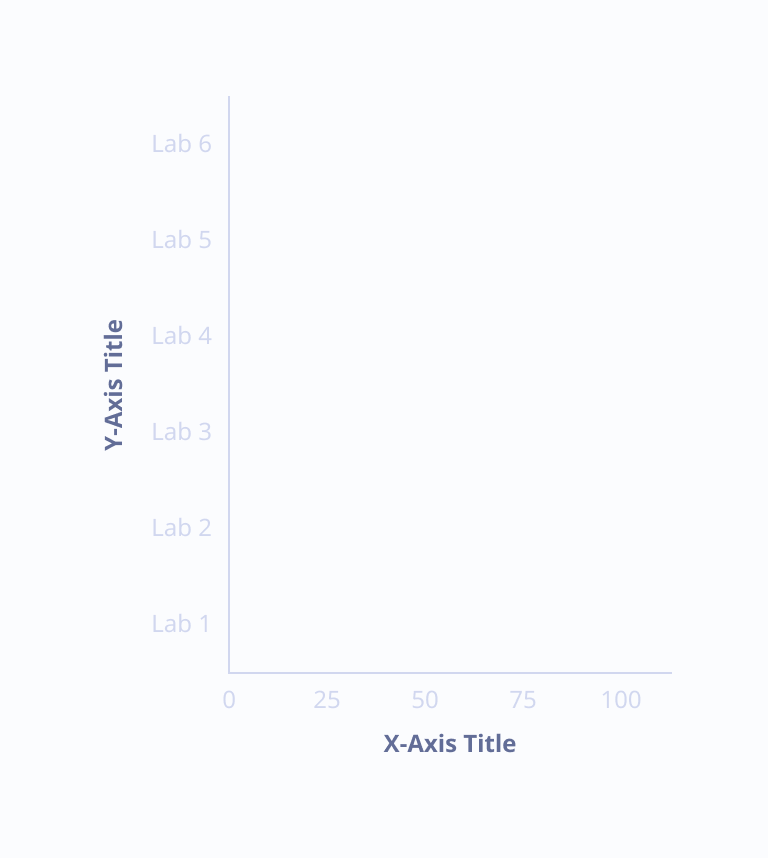 axes-titles