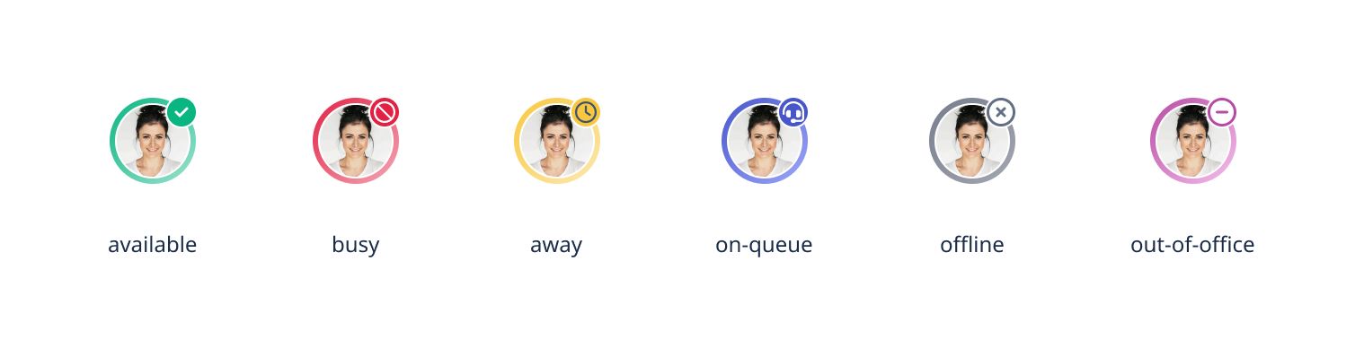 Avatar presences - available, busy, away, on-queue, offline, and out of office.