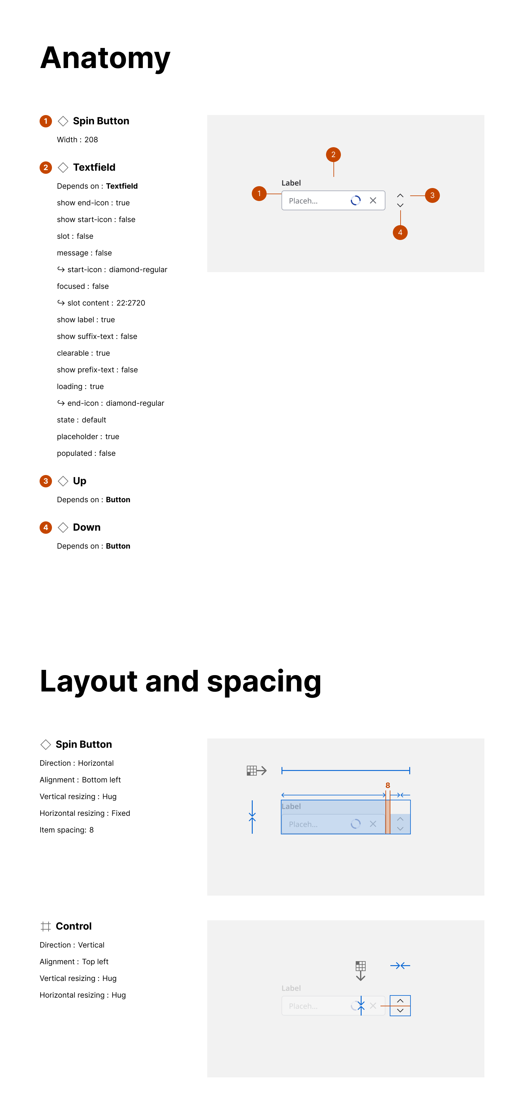 Specification