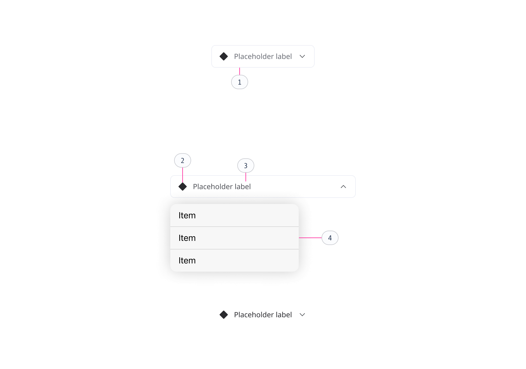 Dropdown - Types / Outline-View