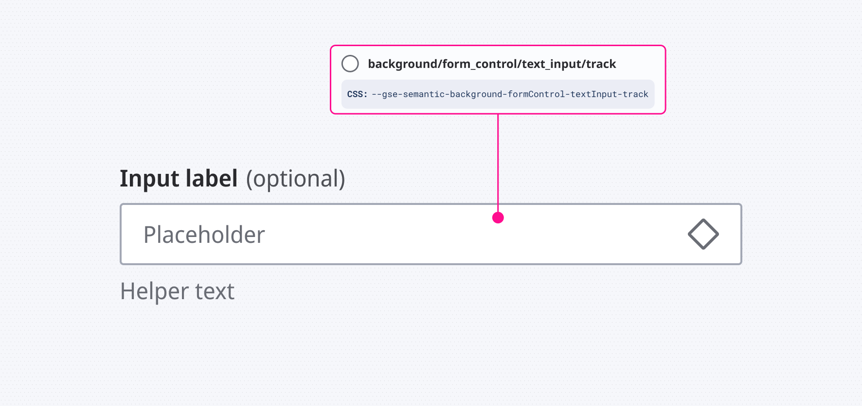 The background of a text-based input(track).