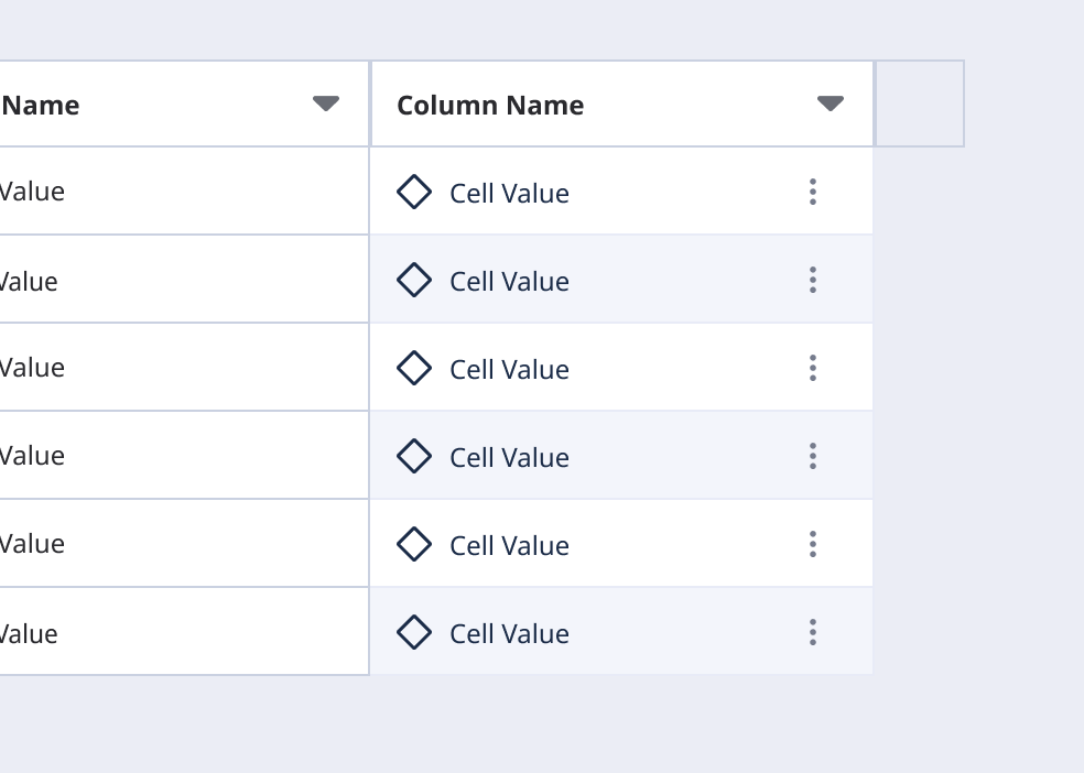 Context menus added to individual cells in the table.