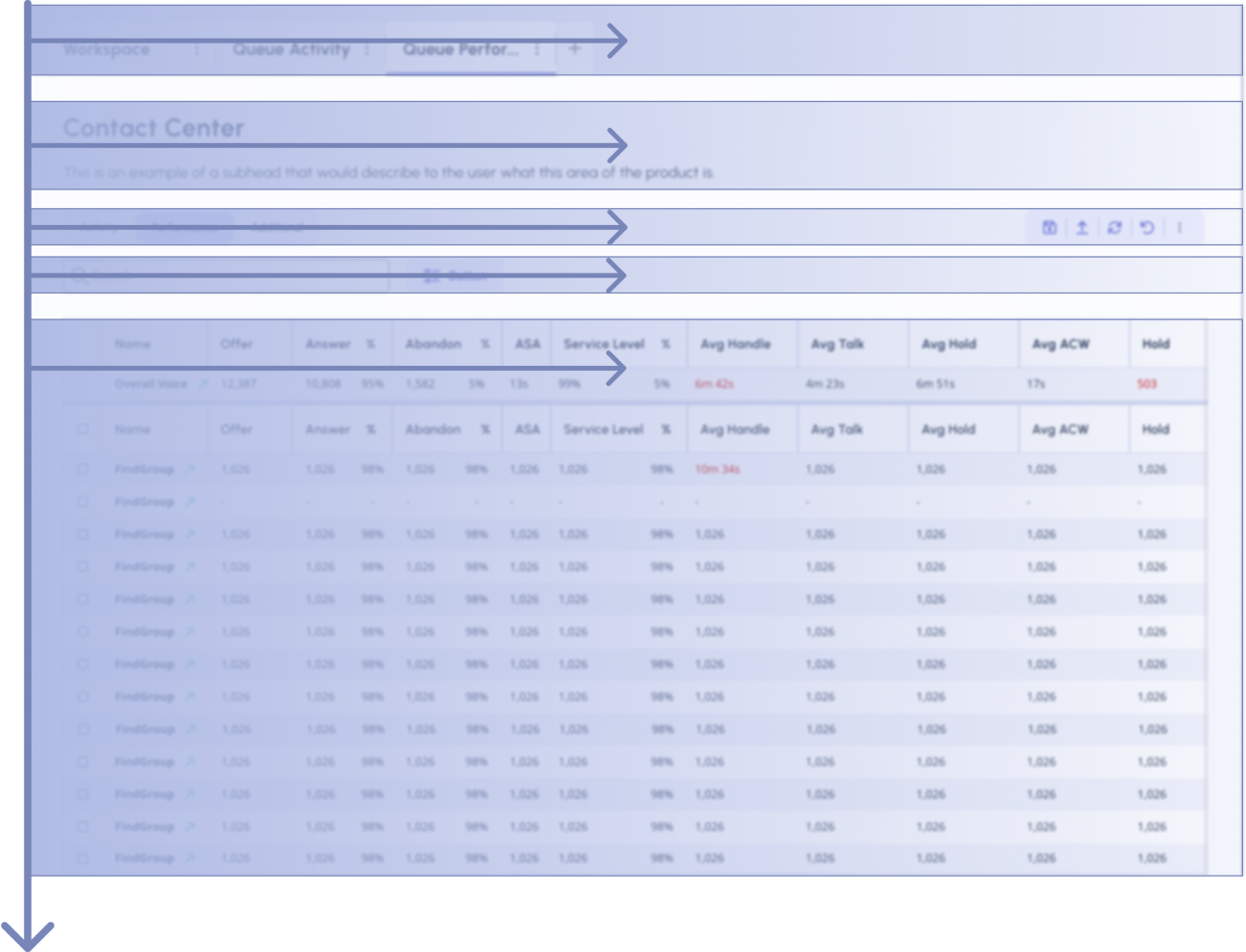 Our recommended reading order.