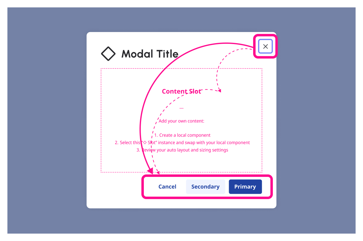 Modal component focus order