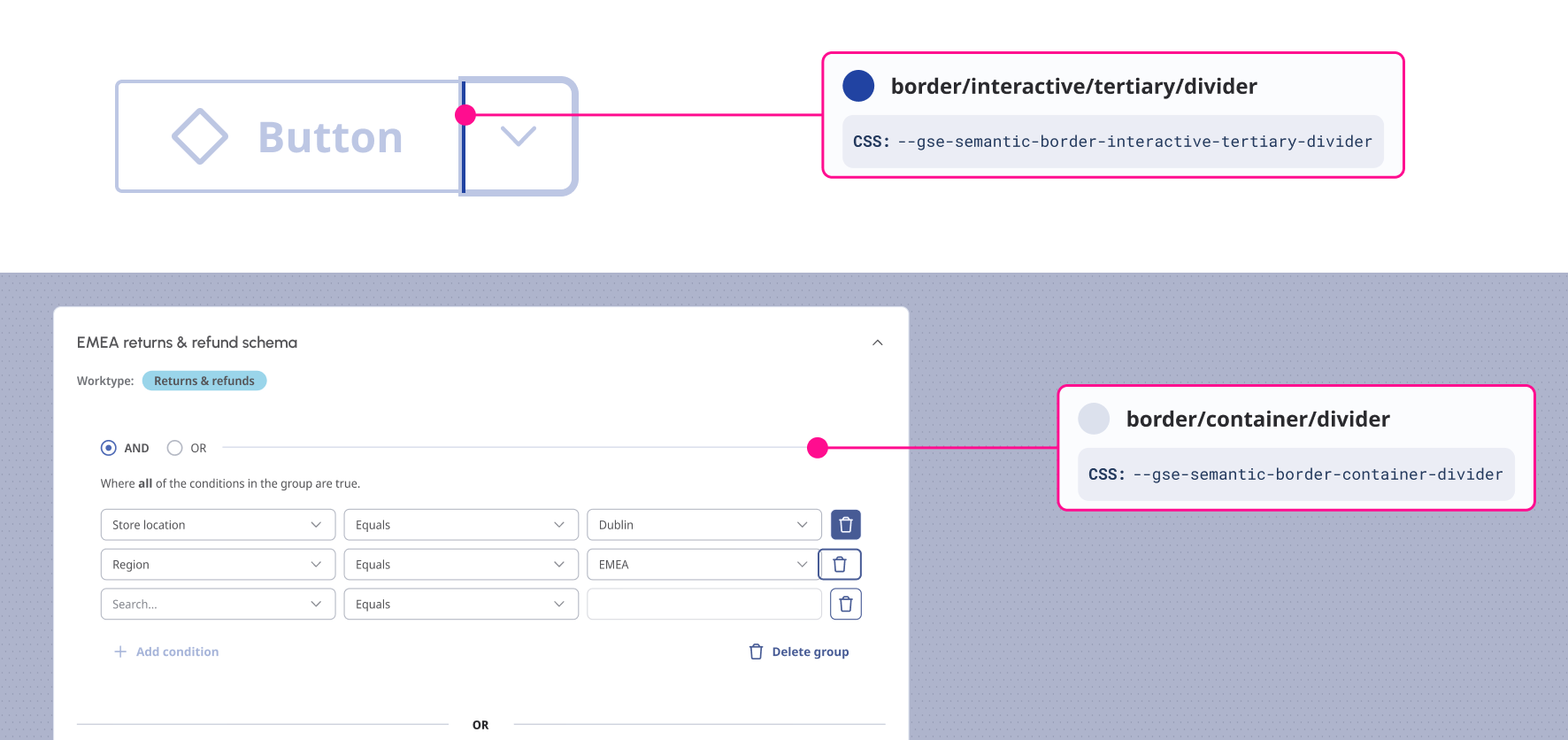 Examples of dividers