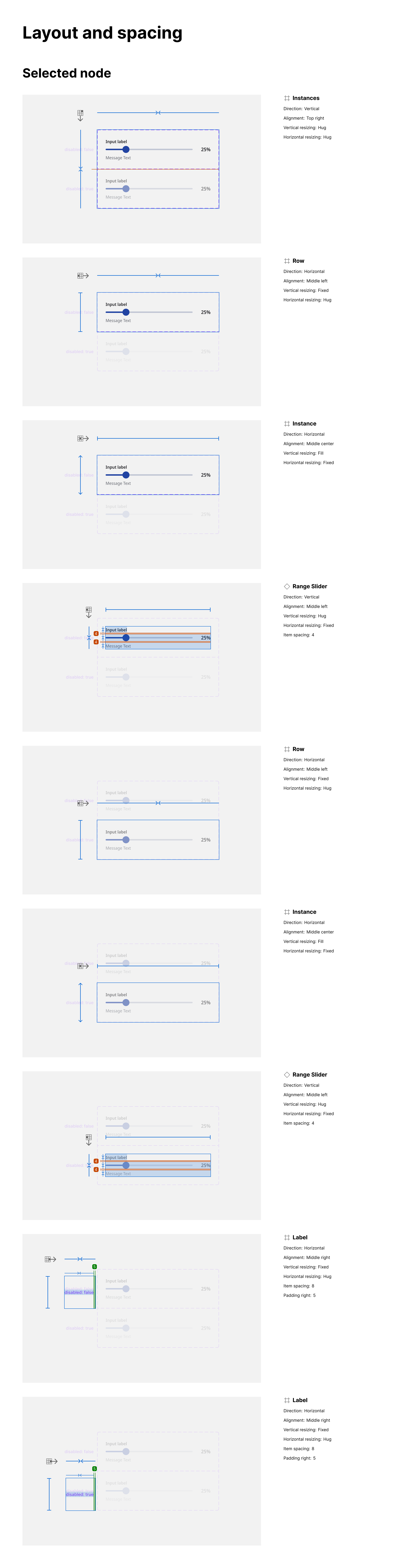 Layout and spacing