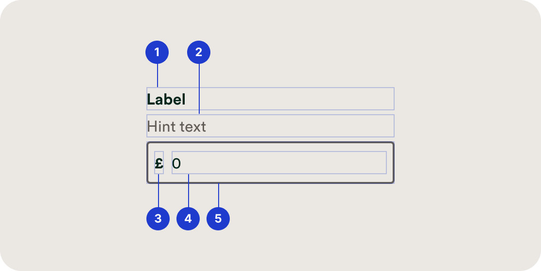 Currency field composition 1