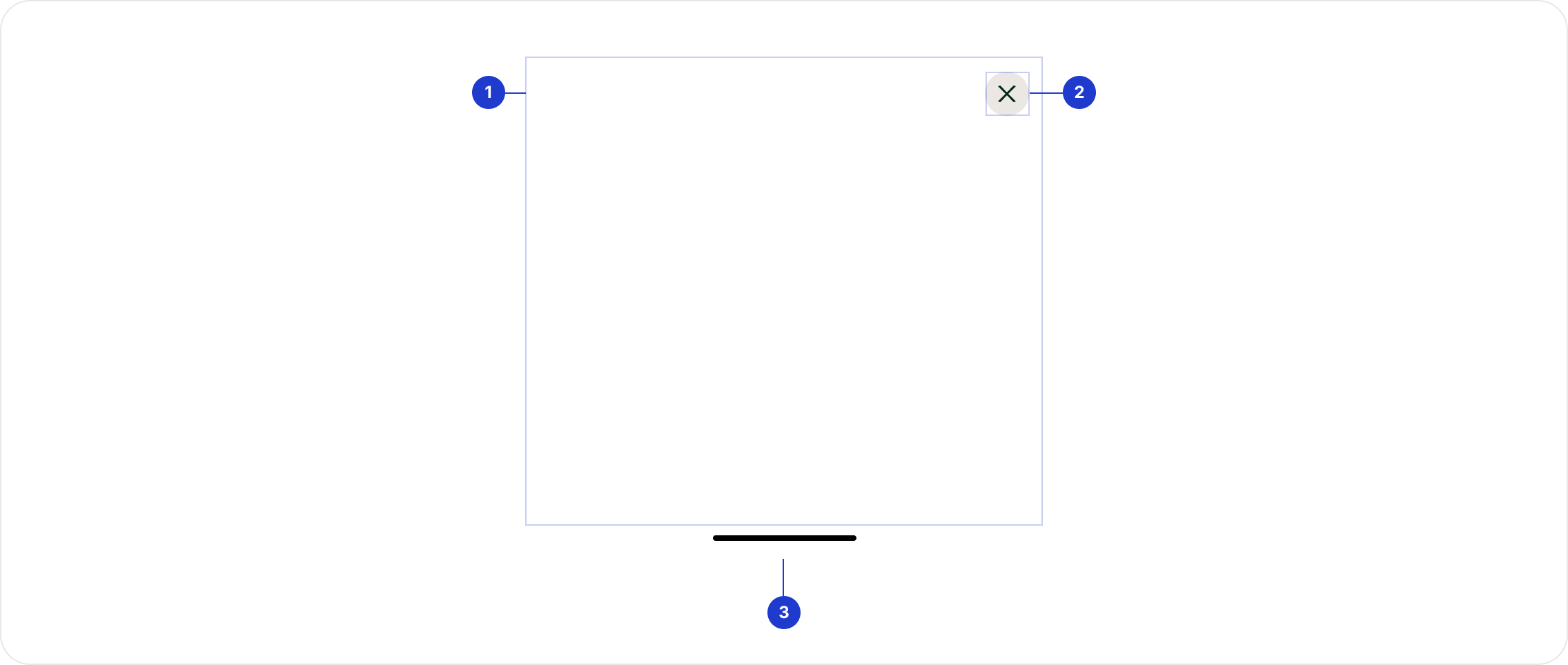 Bottom sheet composition 1