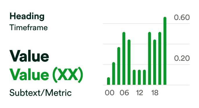 medium card illustration