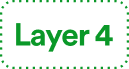 Layer 4 tab