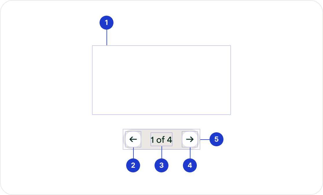 gallery composition 1