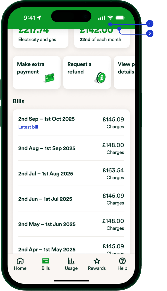 Layer 1 header illustration 2