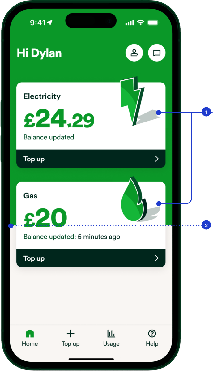 In-situ payg