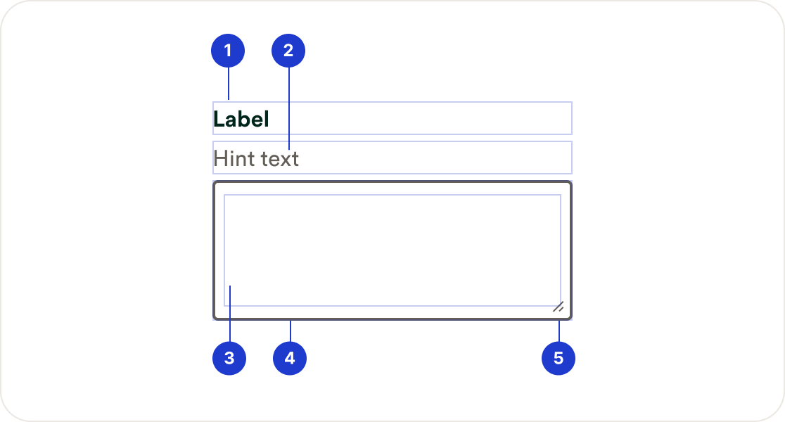 Text area field composition 1