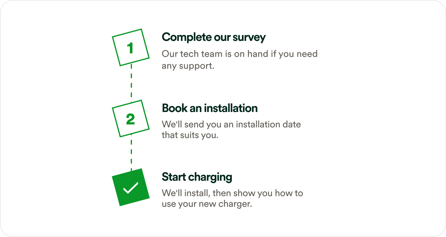 Stepper illustration 1