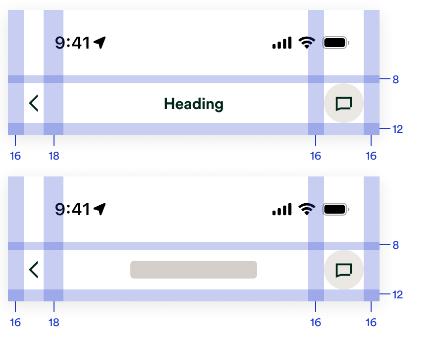 Layer 2 header - siza and spacing