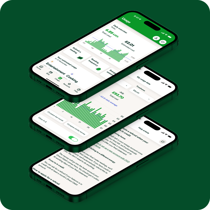 Layers overview illustration