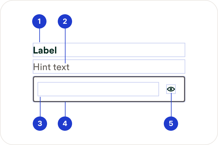 Password field composition 1