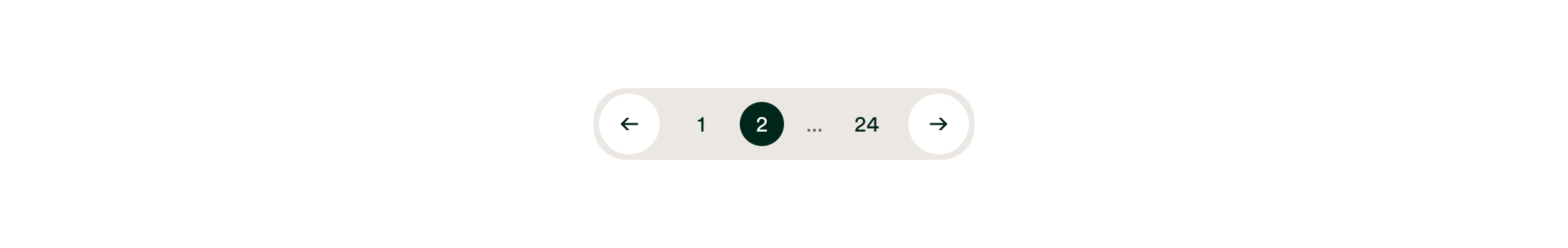 Pagination illustration 1