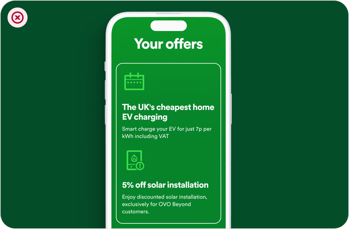 Card usage illustration 4
