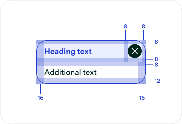 Notification composition 2