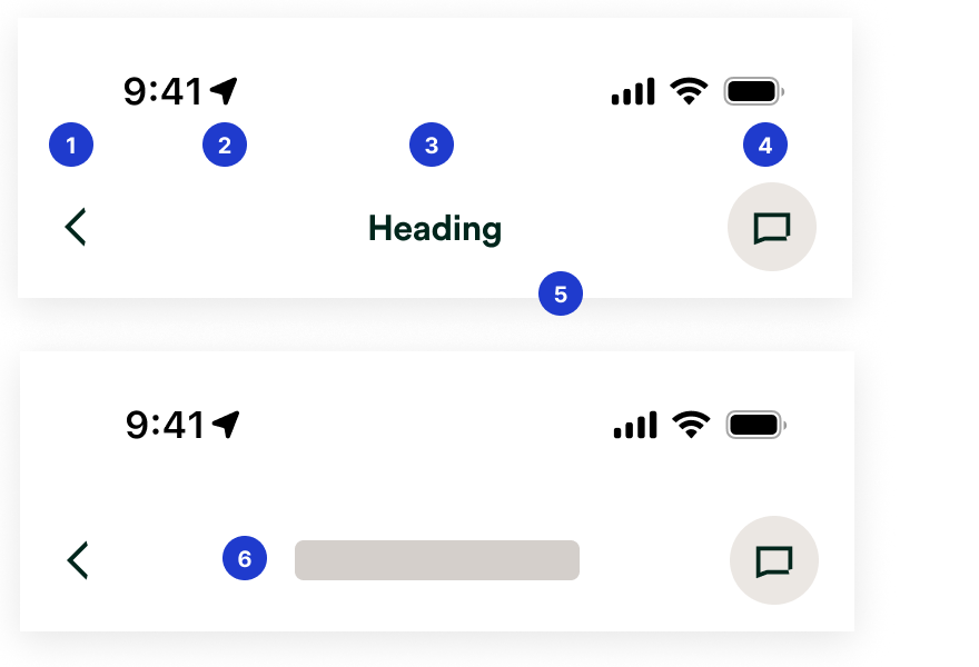 Layer 2 header - anatomy