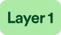 Layer 1 tab